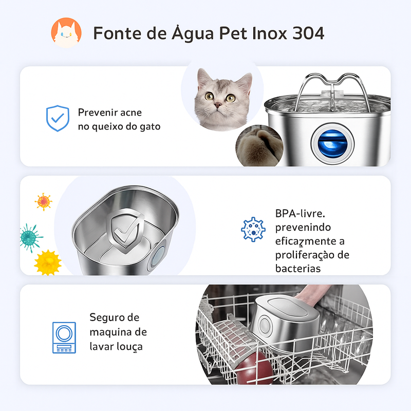 Fonte Automática Inox 3,2L para Gatos e Cães com Bomba Silenciosa e Luz LED – Bebedouro Inteligente