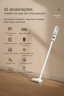 Aspirador Portátil Sem Fio 5 em 1 – Limpeza Potente para Carros e Casa com Filtro Metálico