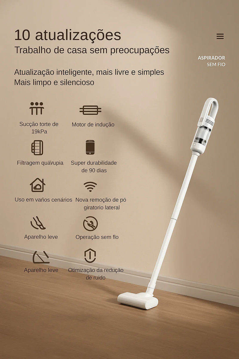 Aspirador Portátil Sem Fio 5 em 1 – Limpeza Potente para Carros e Casa com Filtro Metálico