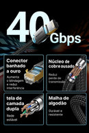 Cabo de Rede Vention CAT8 – 40Gbps, 2000MHz, Malha de Algodão, Alta Velocidade para PS5, PC e Roteadores