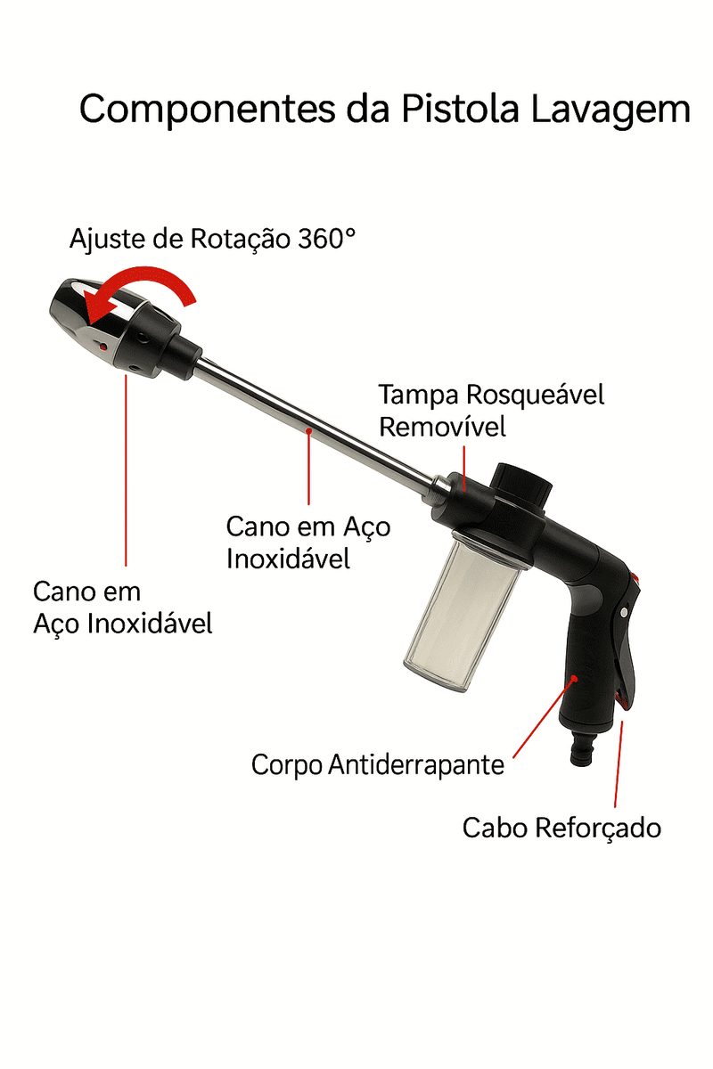 Pistola de Lavagem de Carro Alta Pressão com Espuma e Cabo Antiderrapante