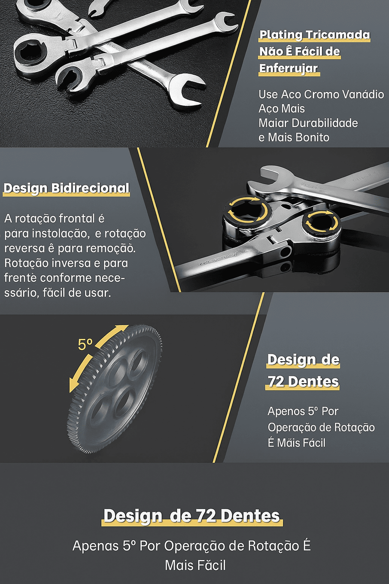 Chave Catraca Binoax -  19 em 1