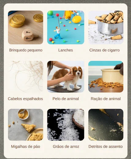 Aspirador Portátil Sem Fio 5 em 1 – Limpeza Potente para Carros e Casa com Filtro Metálico