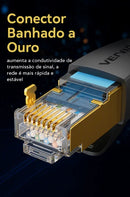 Cabo de Rede Vention CAT8 – 40Gbps, 2000MHz, Malha de Algodão, Alta Velocidade para PS5, PC e Roteadores