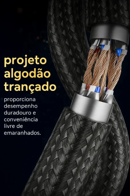 Cabo de Rede Vention CAT8 – 40Gbps, 2000MHz, Malha de Algodão, Alta Velocidade para PS5, PC e Roteadores