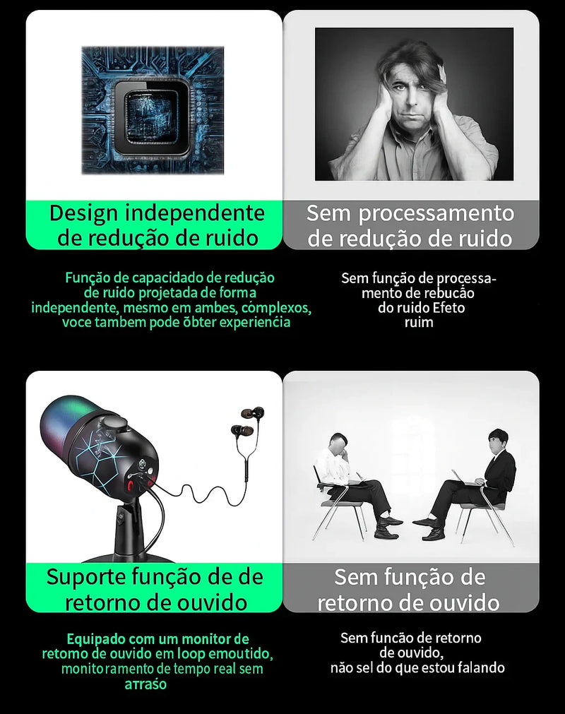 Microfone Condensador Gamer