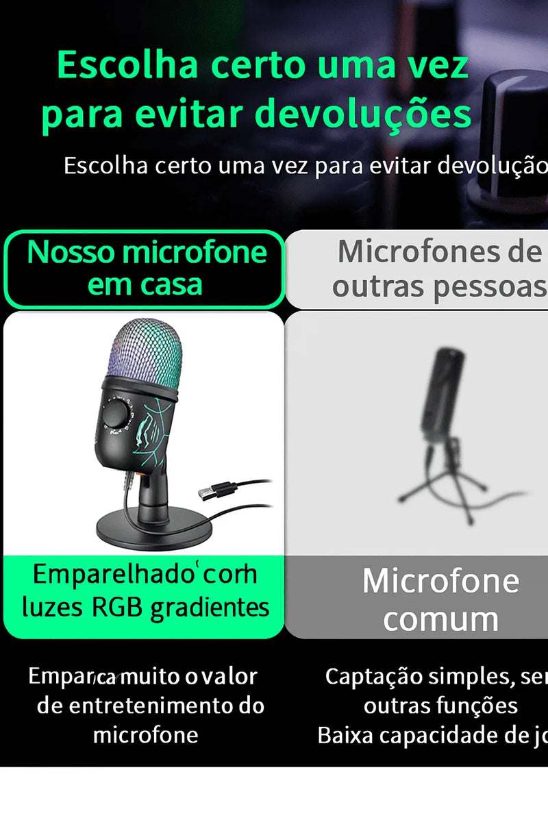 Microfone Condensador Gamer